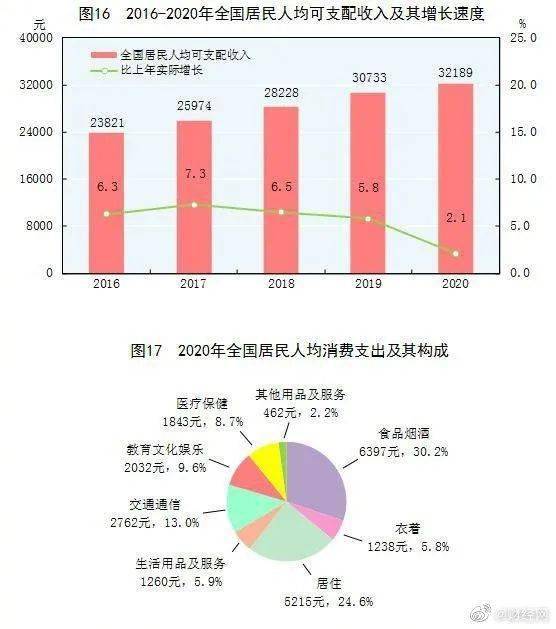 新澳门彩开奖结果今天,尽管有各种统计学和概率论的分析工具