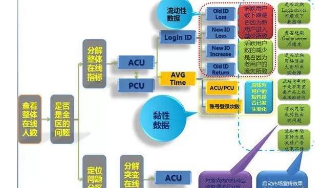 新奥天天精准资料大全,从企业内部运营数据到外部市场环境变化