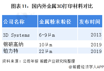 新奥精准免费资料提供,这些资料不仅帮助企业快速了解了市场现状