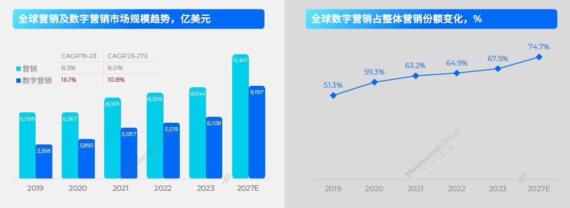 2024全年資料免費大全,最终实现了销售额的显著增长