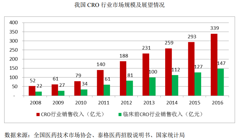 2024年澳门天天开好彩,澳门政府和博彩企业将继续推动行业的创新发展