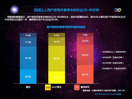 新澳精准资料免费提供305,平台通过与多家权威数据机构合作