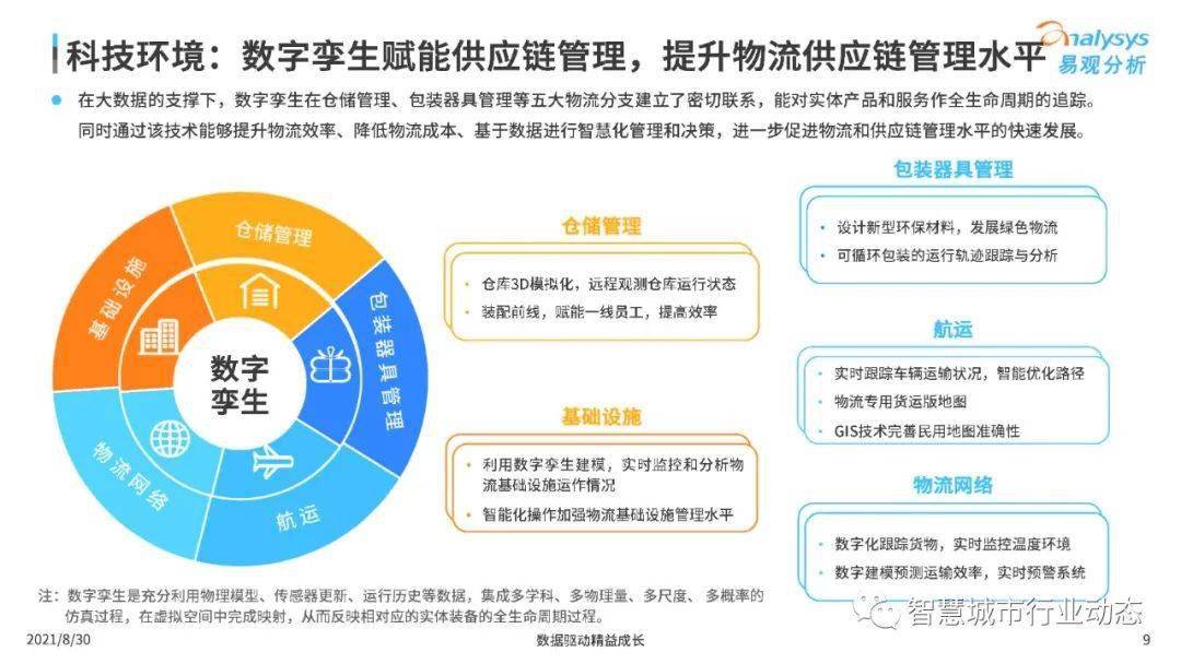 新澳精准资料免费提供208期,案例分析：数据驱动在企业中的应用