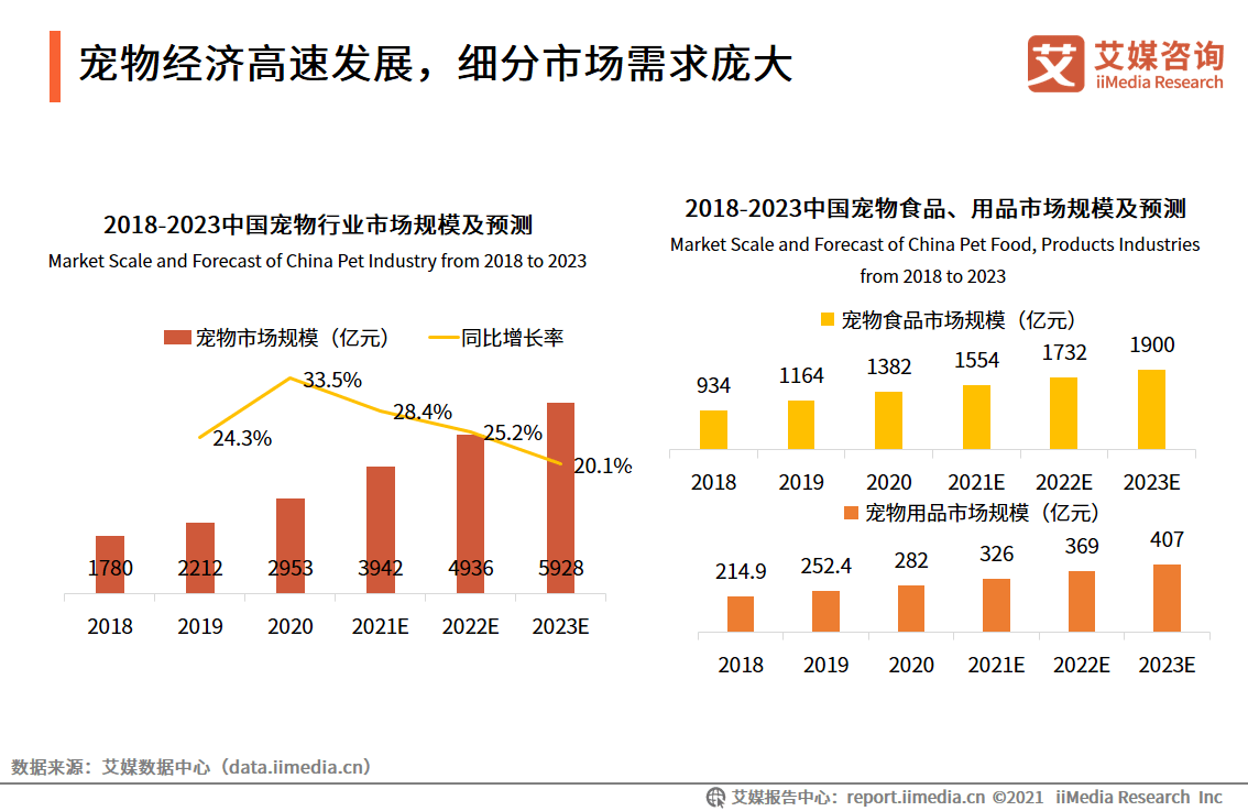 2024新奥精准资料免费大全,在快速变化的市场环境中