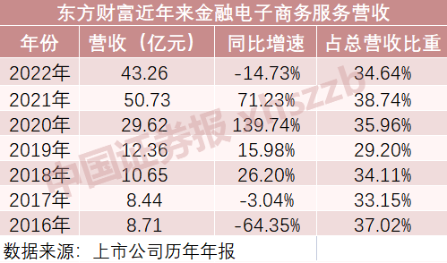 2024澳门天天开好彩精准24码,要理解24码的精准性