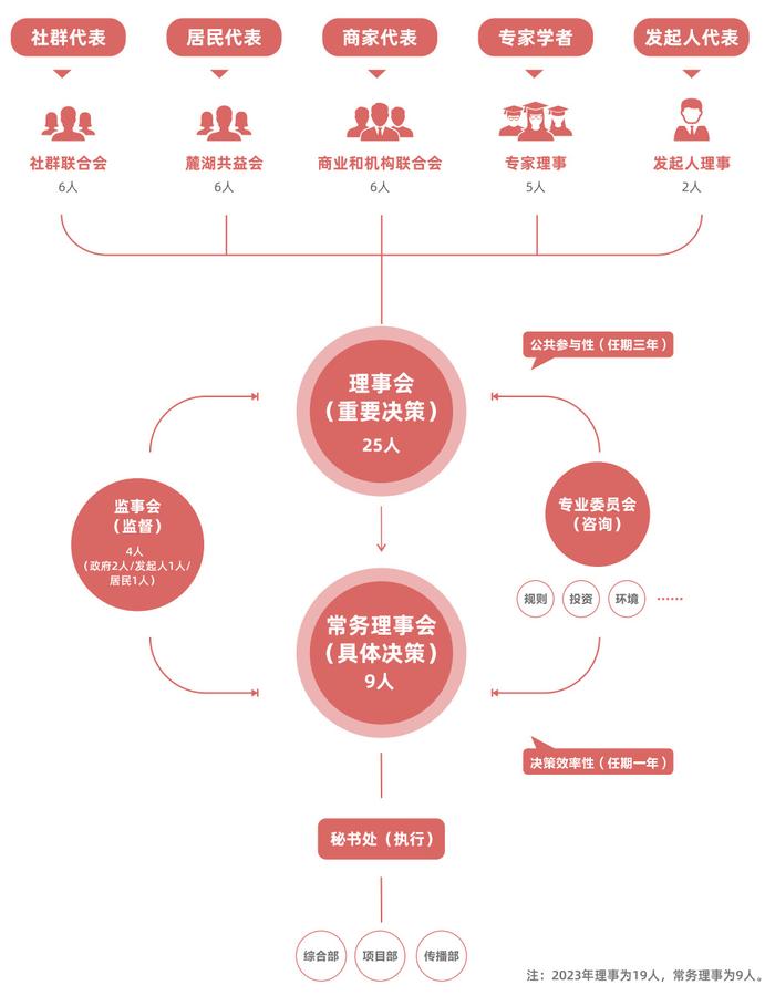 新澳最准的免费资料,我们可以在学术研究、商业决策和个人成长中取得更大的成功