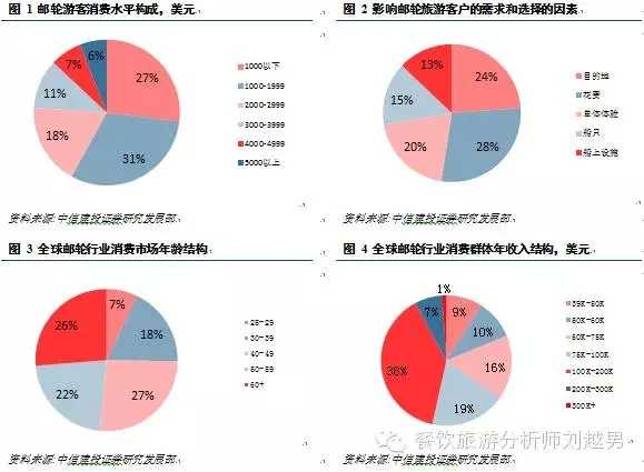 新奥门资料免费资料,案例分析：新奥门资料免费资料在旅游业中的应用