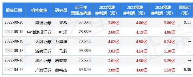 新澳精准资料免费大全,无疑是企业提升竞争力的一大利器