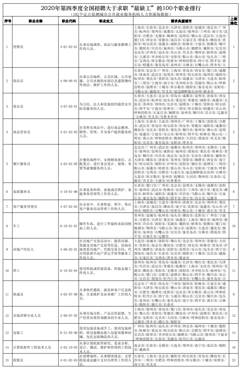 全年资料免费大全正版资料最新版,这些资料通常包括但不限于行业报告、学术论文、市场分析、法律法规等