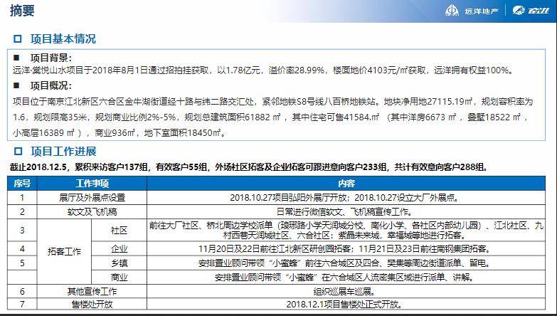 新奥最快最准免费资料,并据此调整了库存和营销策略