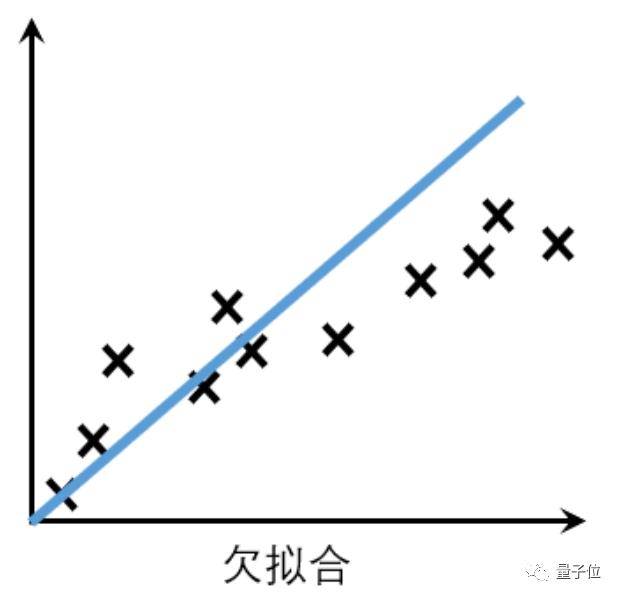 澳门正版资料大全资料贫无担石,研究者和学习者可以利用这些技术手段