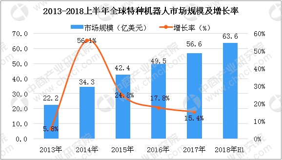 2024新奥精准资料免费大全078期,企业在使用这些数据时