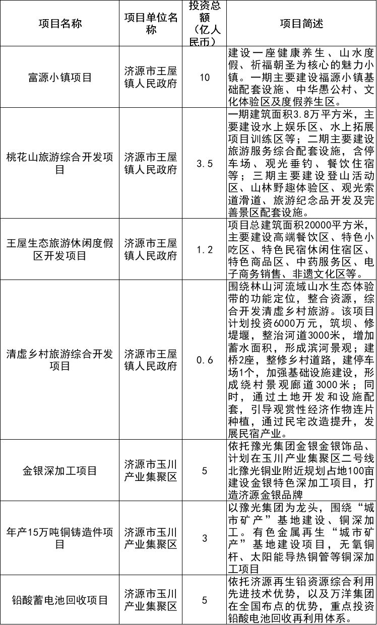 2024年11月20日 第12页