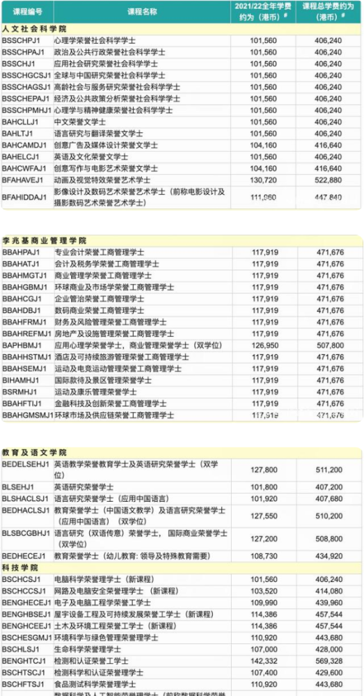 2024香港二四六天天双色球诗,：在2024年的香港