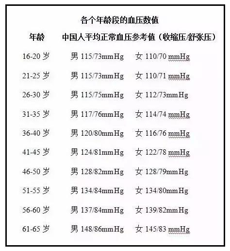 中国老人面貌的新变迁与特征概述