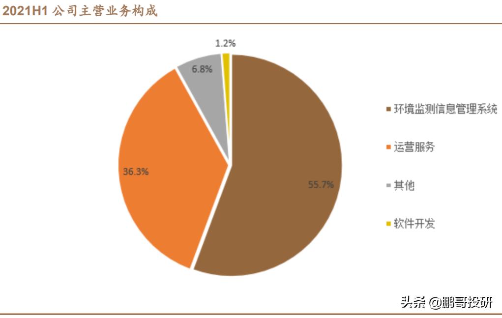 久之洋最新动态，创新引领科技铸就辉煌未来