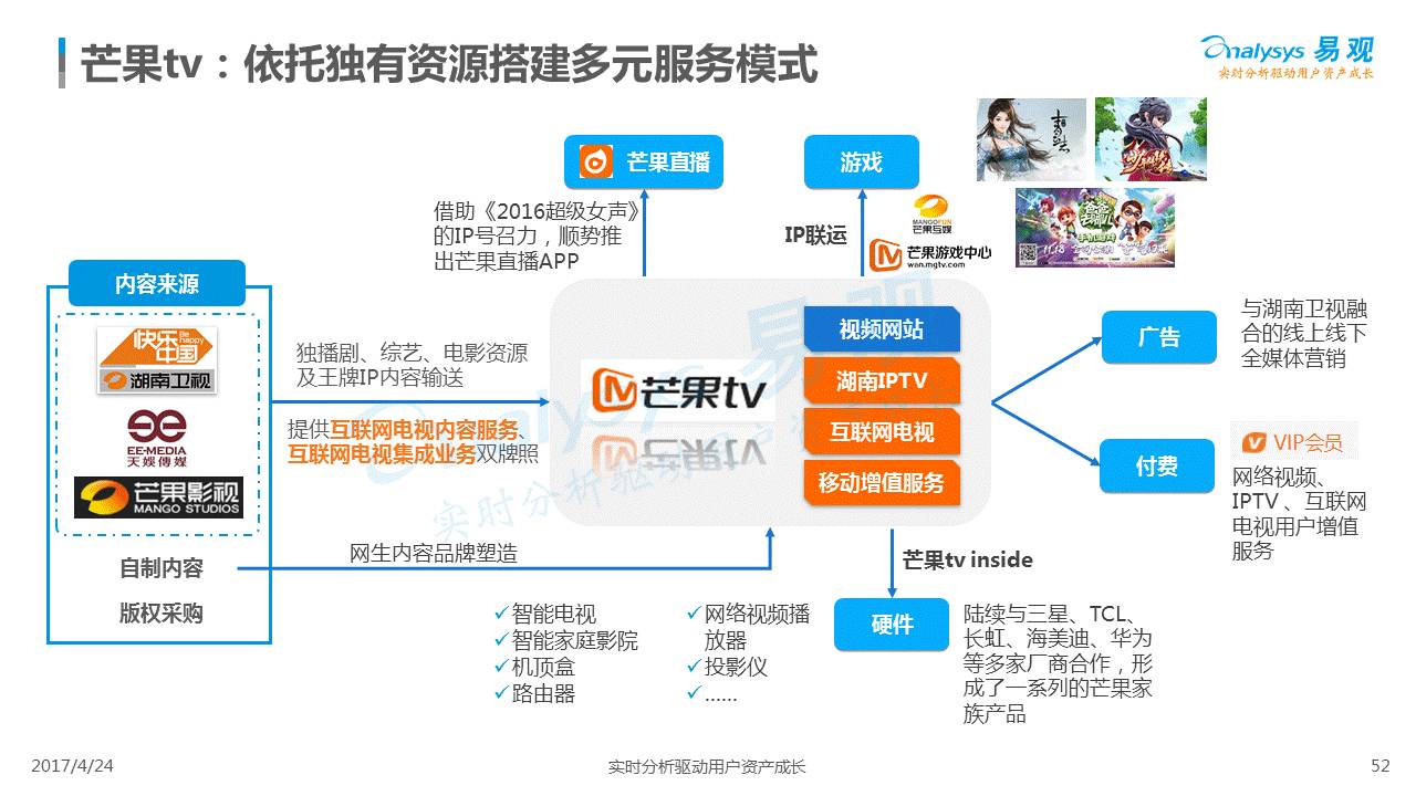 新奥精准免费资料提供,以其精准的数据分析和免费的服务模式