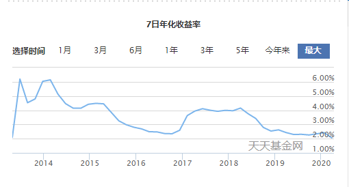 二四六天天彩资料大全报码开奖,：通过分析历史开奖数据