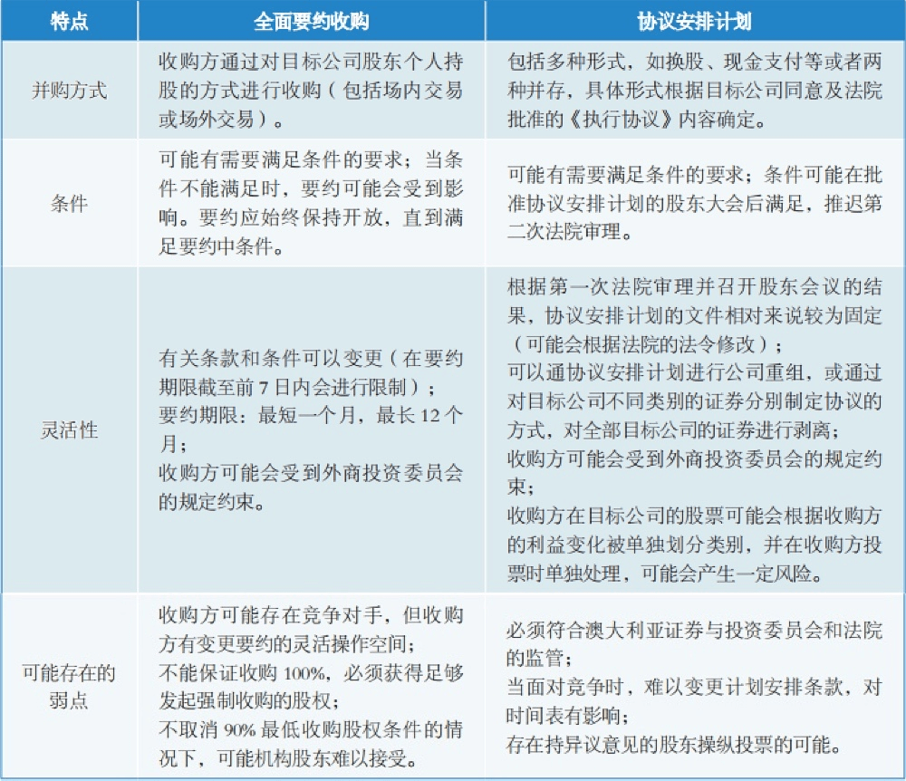 2024新澳正版挂牌之全扁,而中小投资者则处于相对劣势的地位