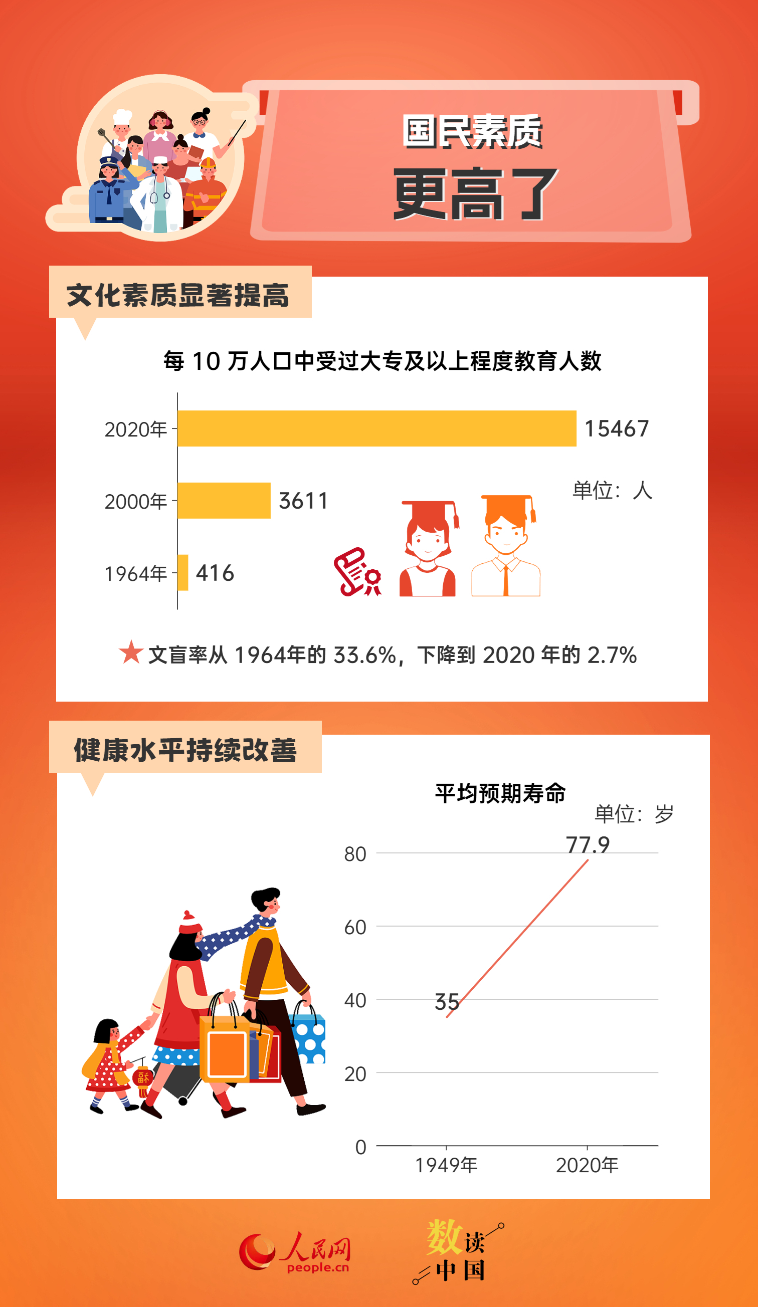 新奥天天免费资料公开,更是对思维方式的革新