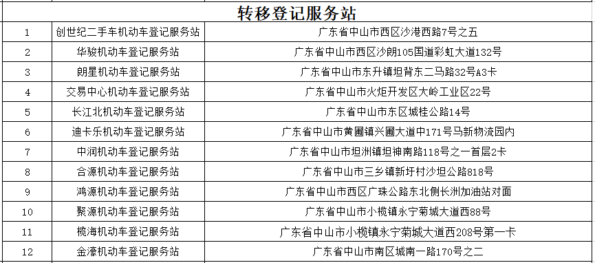 2024今晚新澳门开奖结果,他并没有采用任何复杂的选号策略