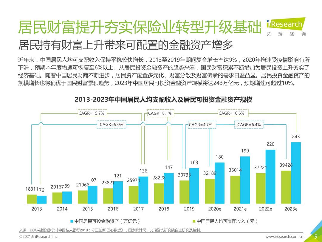 新澳精准资料免费提供网,但用户仍需根据自己的需求进行二次筛选