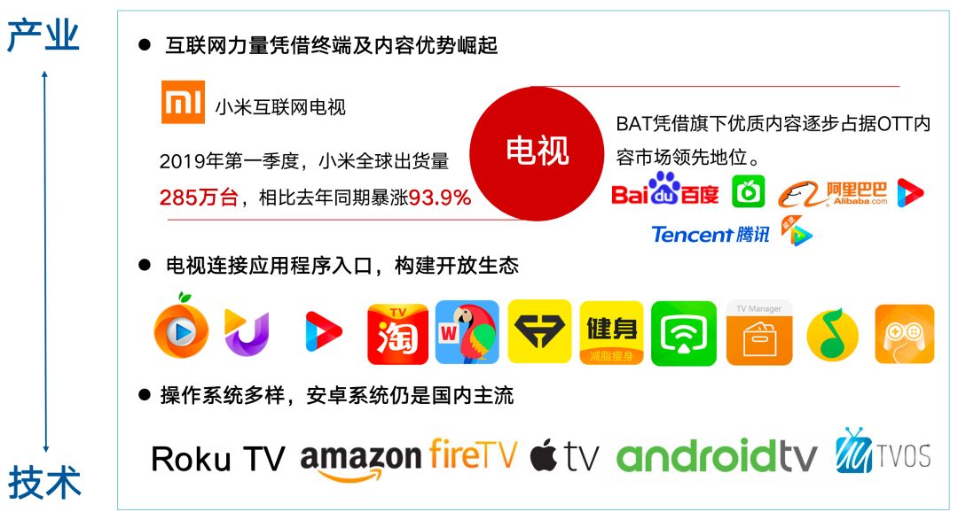 新澳正版资料免费提供,其中不少数据和观点都来源于这些免费提供的正版资料