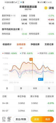 新澳门期期免费资料,成功避开了市场波动带来的风险