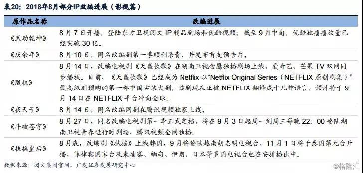 正版资料免费资料大全十点,这些平台上的书籍大多是公共领域的作品