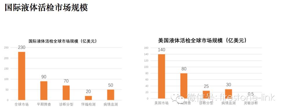 新奥最精准资料大全,包括消费者的购买习惯、偏好、地域分布等