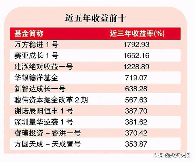 疗器械销 第12页