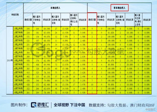 正规救 第10页