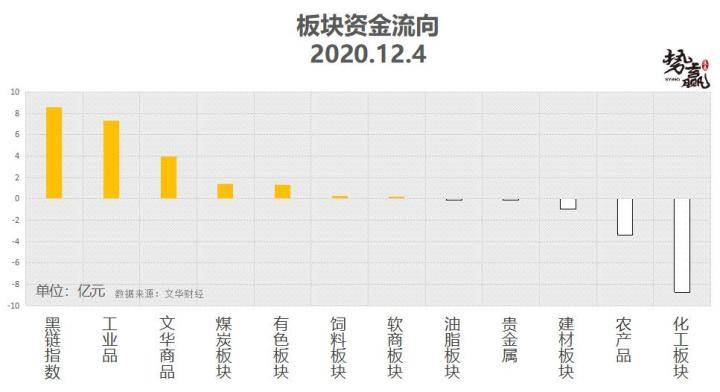 新奥精准资料免费提供,：将分析结果应用于实际决策中