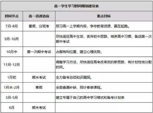 2024新奥门正版资料免费提拱,这些资料帮助该公司准确预测了市场趋势