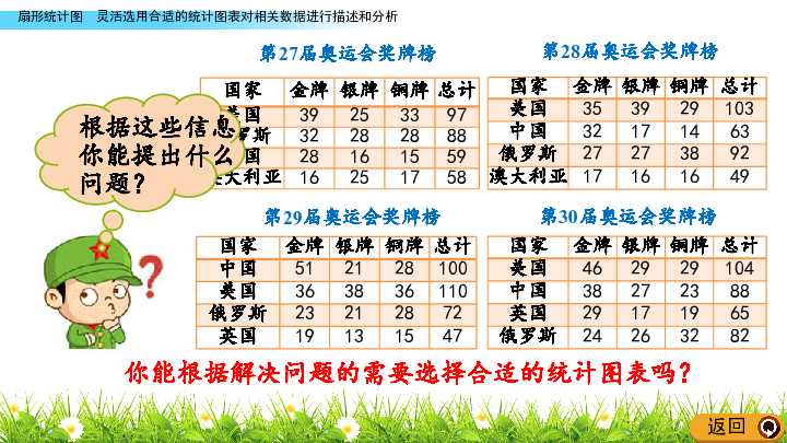 12生肖图片码数49个数,同时也能探索数学的奥秘