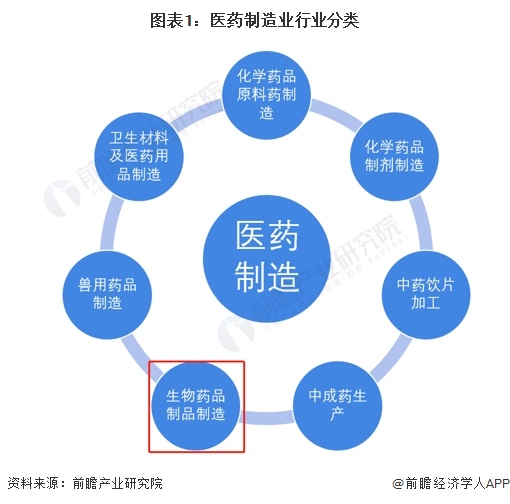 全年资料免费大全,可以帮助公司了解当前市场的竞争格局