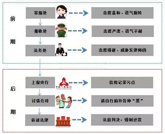 二四六期期准资料免费看,暗示了资料的更新频率