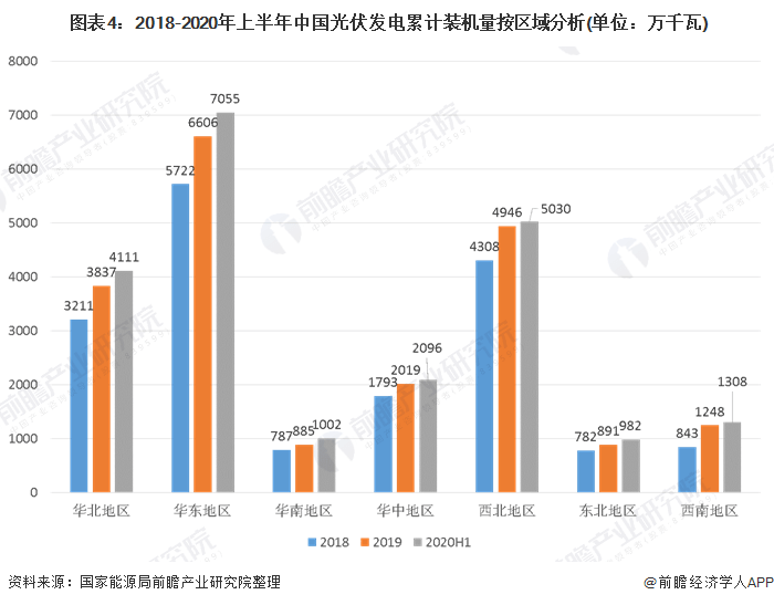 新奥彩资料免费提供,最终在市场竞争中占据了有利位置