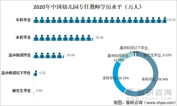 2024新澳精准资料大全,分析该地区的经济发展模式和未来趋势