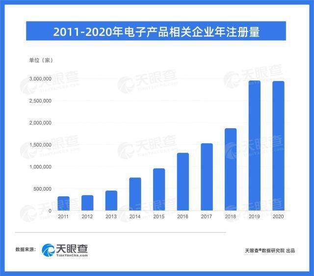 新奥精准资料免费提供,数据的精准性至关重要