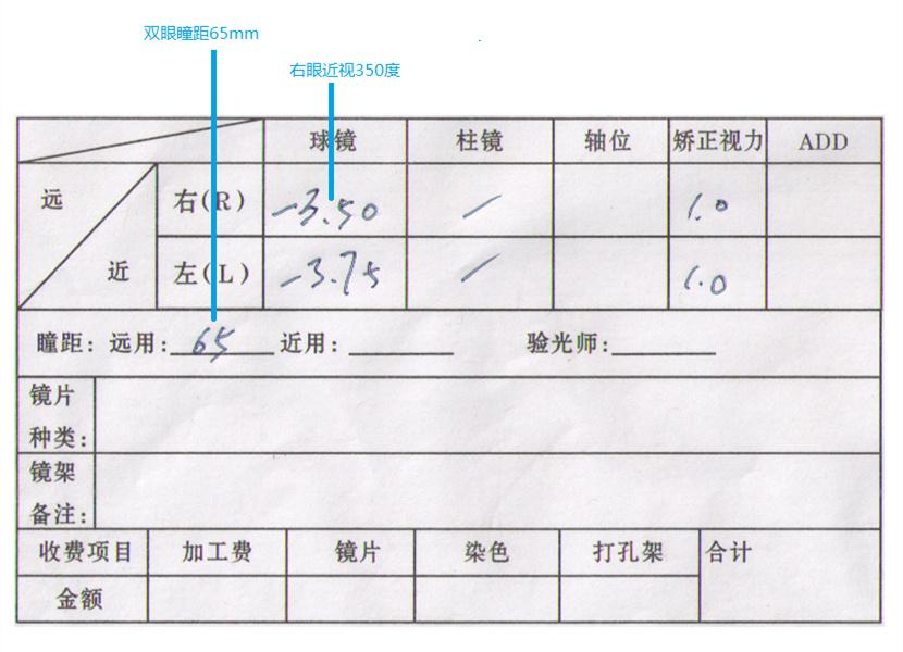 最新验光文件重塑视力健康管理标准与流程