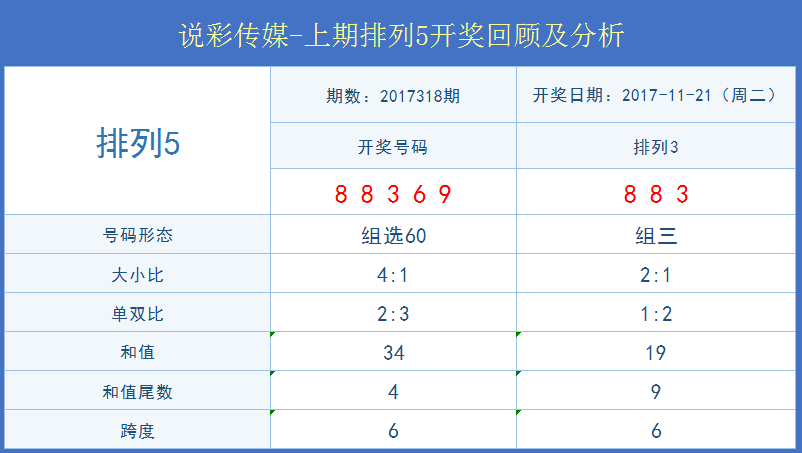 2024年澳门六开彩：开奖结果直播视频全解析