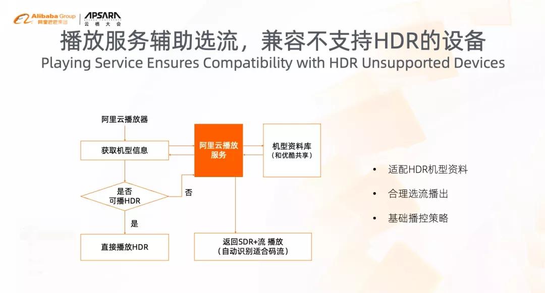 新奥天天免费资料单双：信息服务的免费高质量解答