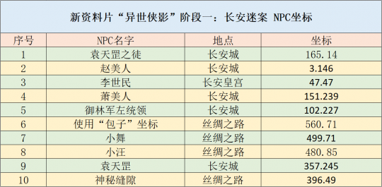 《正版资料免费大全》更新时间的重要性及策略分析