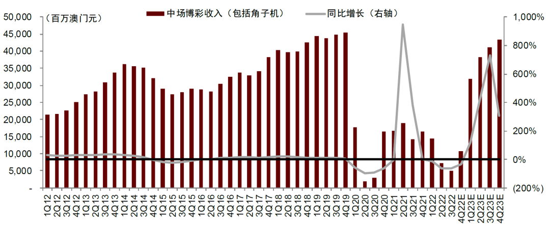 2024年新澳门开奖结果查询：希望、机遇与社会责任的交织