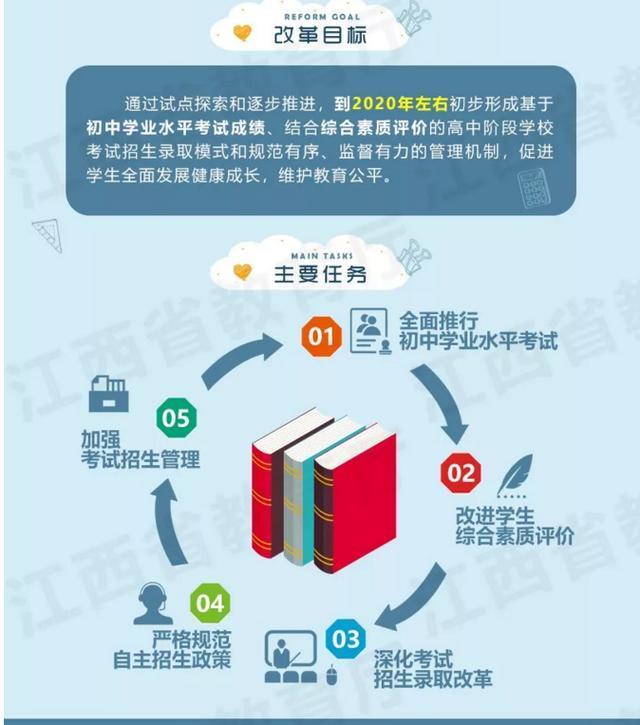 《2024新奥免费资料》：数字化教育资源的革新与普及