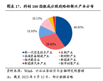 新澳精准资料免费提供最新版：数据时代的决策利器