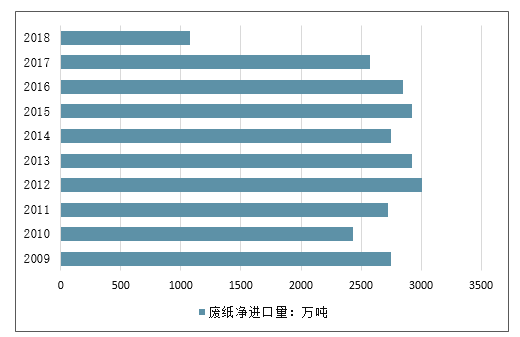 《新澳2024年精准正版资料》：未来趋势的权威指南