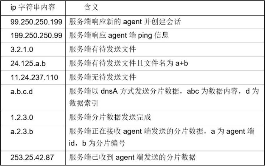 新澳门2024历史开奖记录查询表：数据分析与理性投注的指南