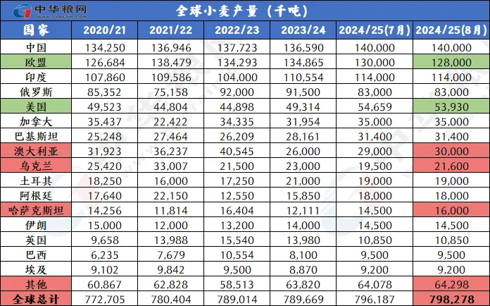 《2024澳彩开奖记录查询表》的全面解析与应用指南